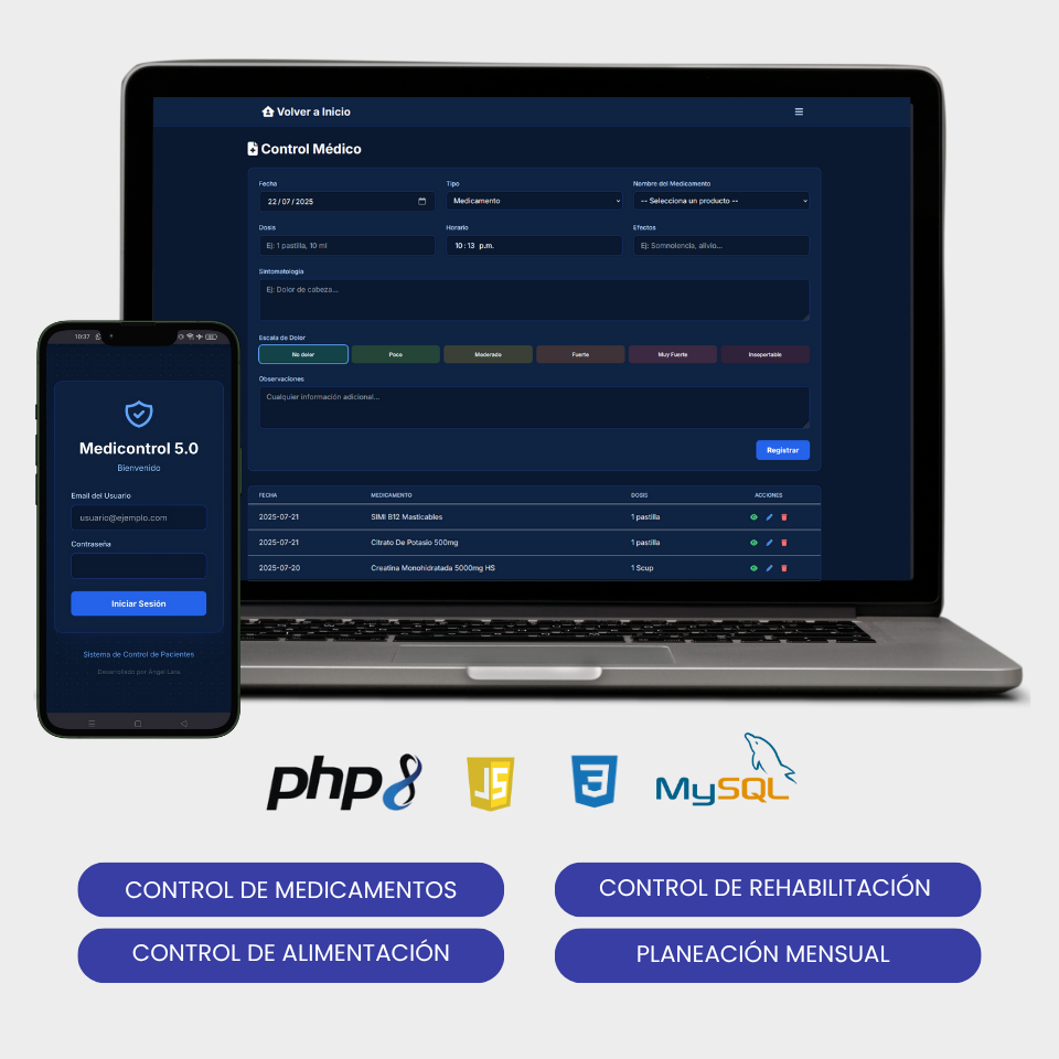 Sistema Medicontrol 5.0